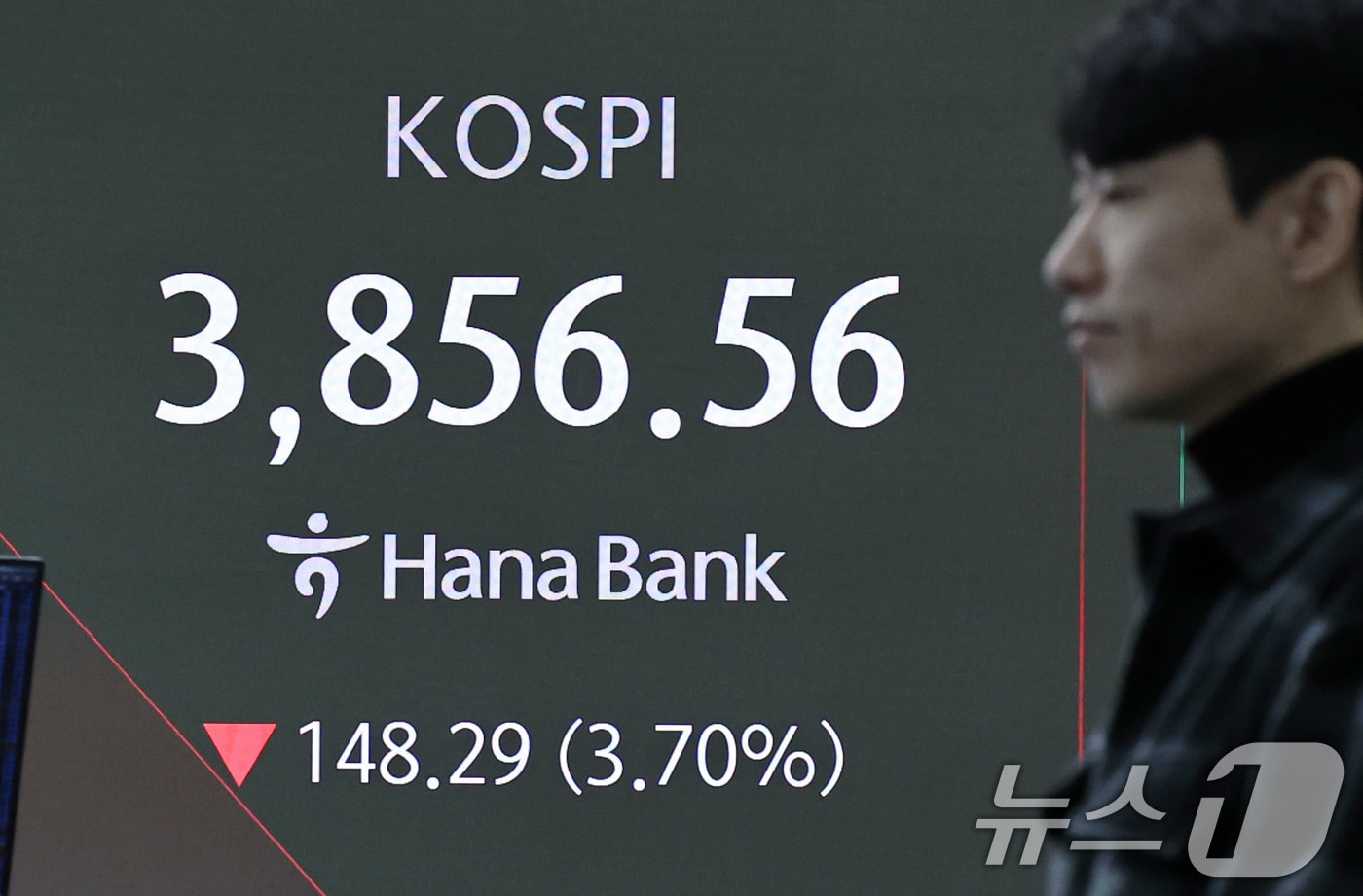 21일 오전 서울 중구 하나은행 딜링룸 전광판에 코스피 지수가 나타나고 있다. 2025.11.21/뉴스1 ⓒ News1 구윤성 기자