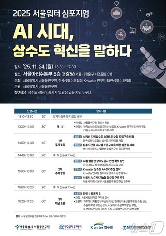 2025 서울워터 심포지엄 포스터&#40;서울시 제공&#41;