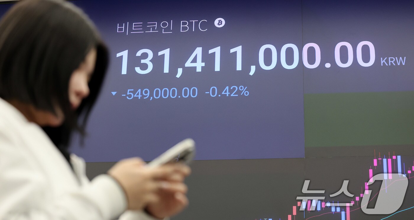 새벽 4시 42분 공격→낮 12시 33분 공지…업비트 해킹, 늑장 발표일까 - 뉴스1