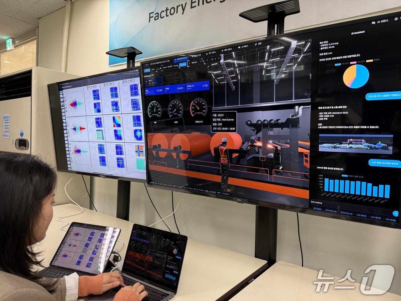 에너지다소비 공정 맞춤형 FEMS 기술을 시연하는 ETRI 연구진&#40;ETRI 제공&#41; /뉴스1