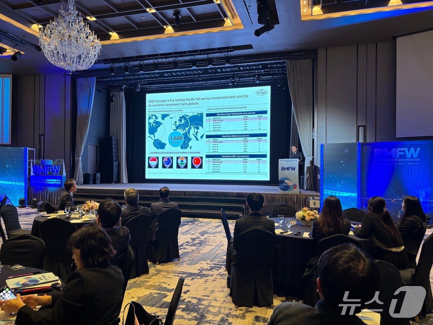 20일 부산 롯데호텔에서 열린 &#39;2025 부산 해양금융컨벤션&#39; 모습 2025.11.25/뉴스1 ⓒ News1 홍윤 기자