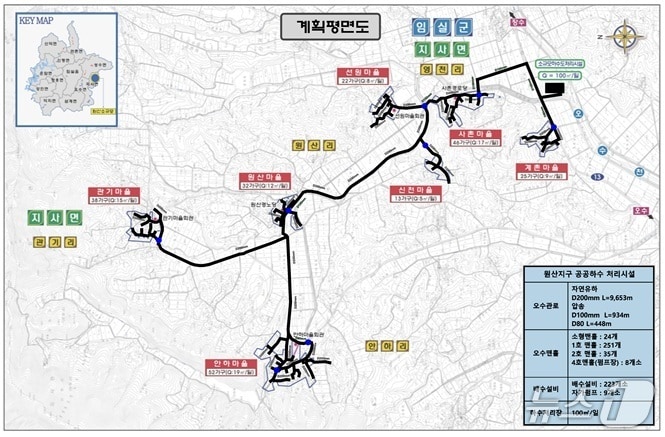 전북 임실군이 추진한 '원산지구 농어촌 마을하수도 정비사업'이 이달 말께 준공된다.(임실군제공, 재판매 및 DB금지)2025.11.26/뉴스1