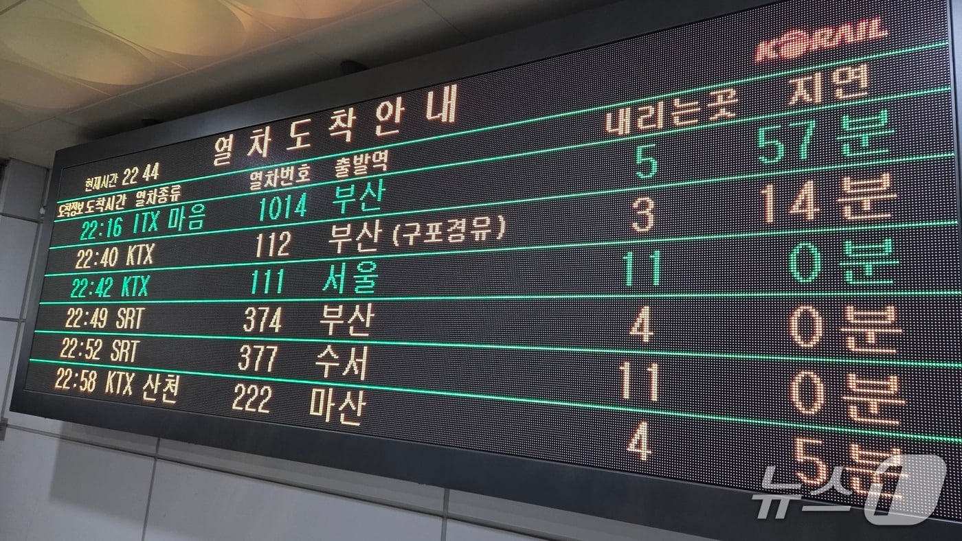 26일 오후 8시55분께 경북 김천시 백옥동 경부일반선 김천~직지사역 구간 선로에서 사망 사고가 발생해 일부 열차 운행이 지연되고 있다. ⓒ 뉴스1 김기태 기자