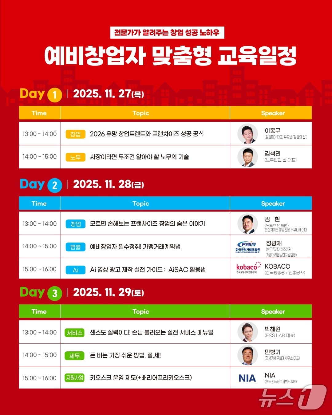 'KFA 프랜차이즈 창업박람회 2025 부산' 포스터.(부산시 제공. 재판매 및 DB금지)