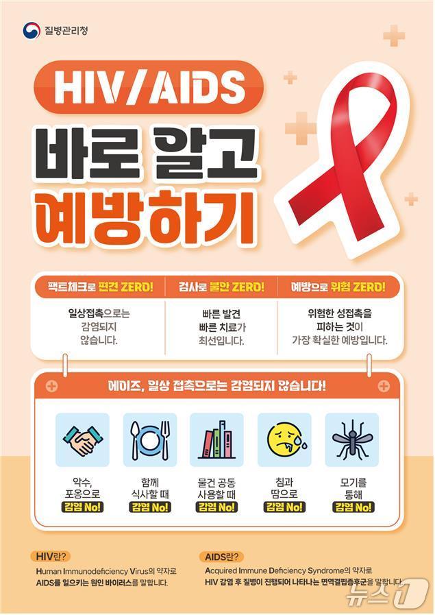 '세계 에이즈의 날' 포스터.(부산시 제공. 재판매 및 DB금지)