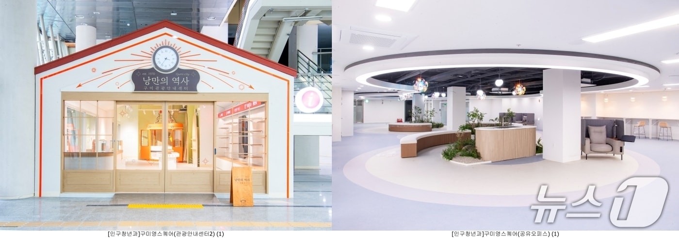 구미역 영스퀘어 관광안내센터와 공유오피스(구미시 제공. 재판매 및 DB금지)/뉴스1