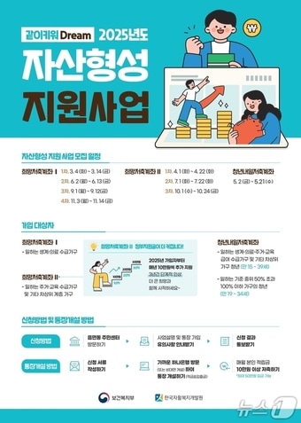 자산형성지원사업 포스터.(용산구 제공)