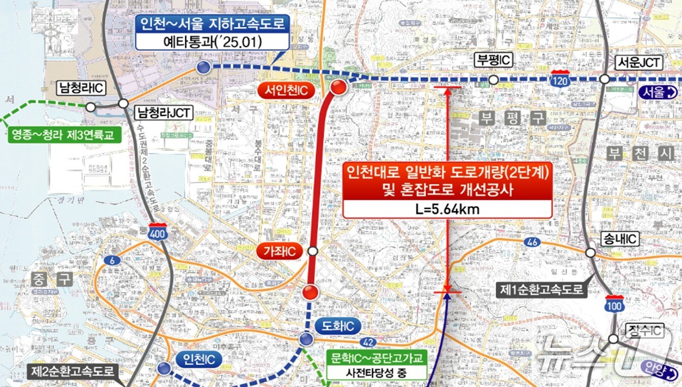 인천대로 일반도로화 2단계 사업 구간 (인천시 제공.재판매 및 DB금지)