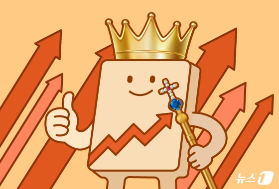 ⓒ News1 양혜림 디자이너