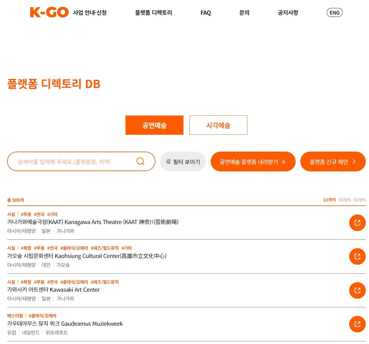 K-아츠 온 더 고