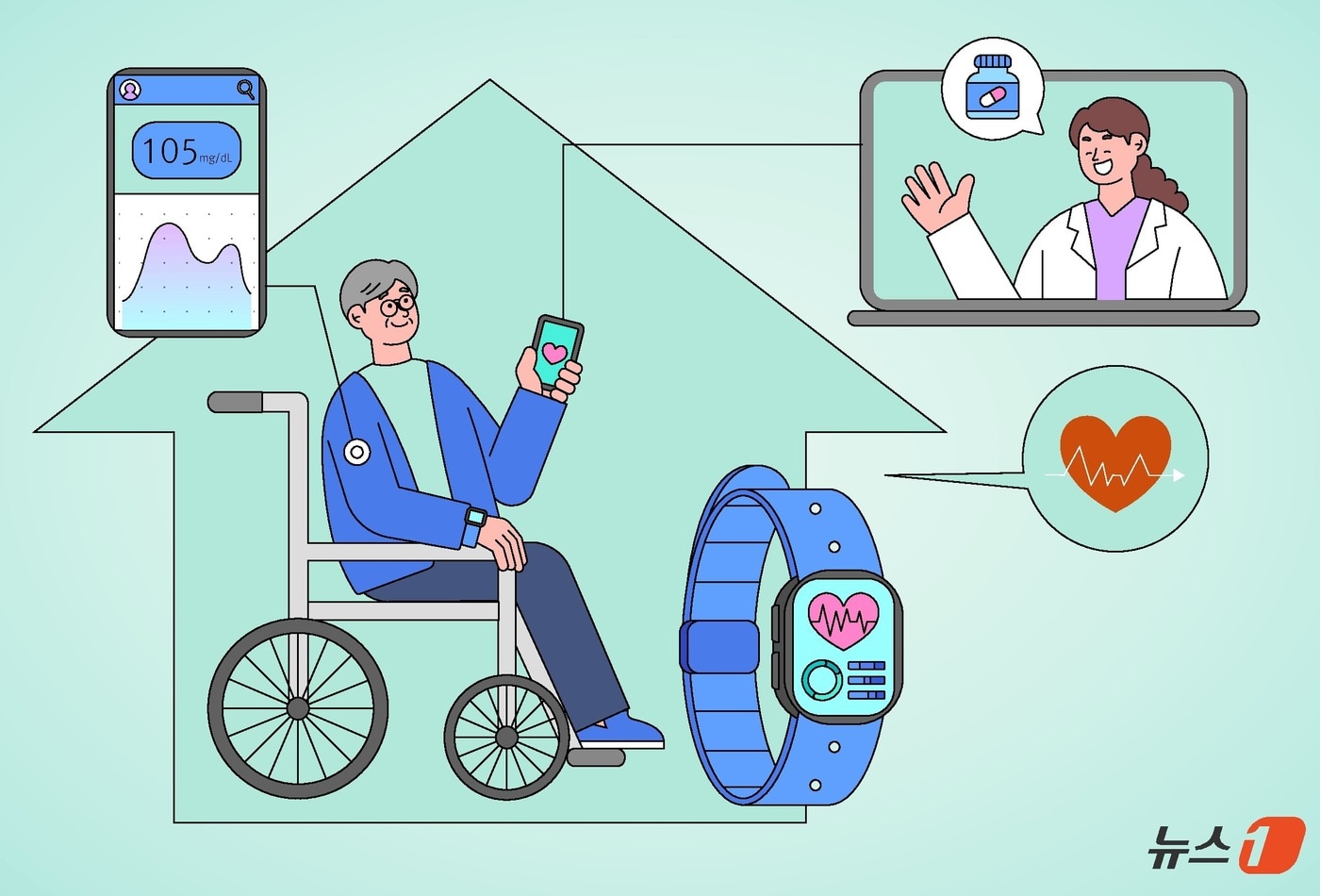 "AI가 불로초 대신한다"...디지털 치료제가 여는 '노화 역전' 시대 - 뉴스 썸네일 이미지