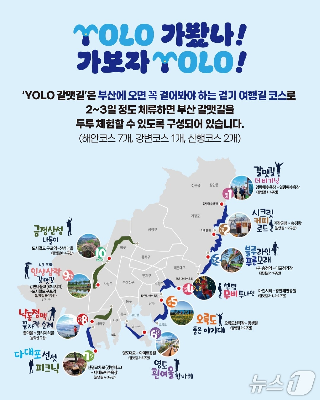 '부산 갈맷길' 여행 코스. (부산시 제공. 재판매 및 DB금지)