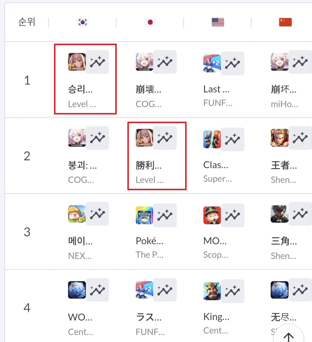 (시프트업 제공. 재판매 및 DB금지)2025.11.7/뉴스1