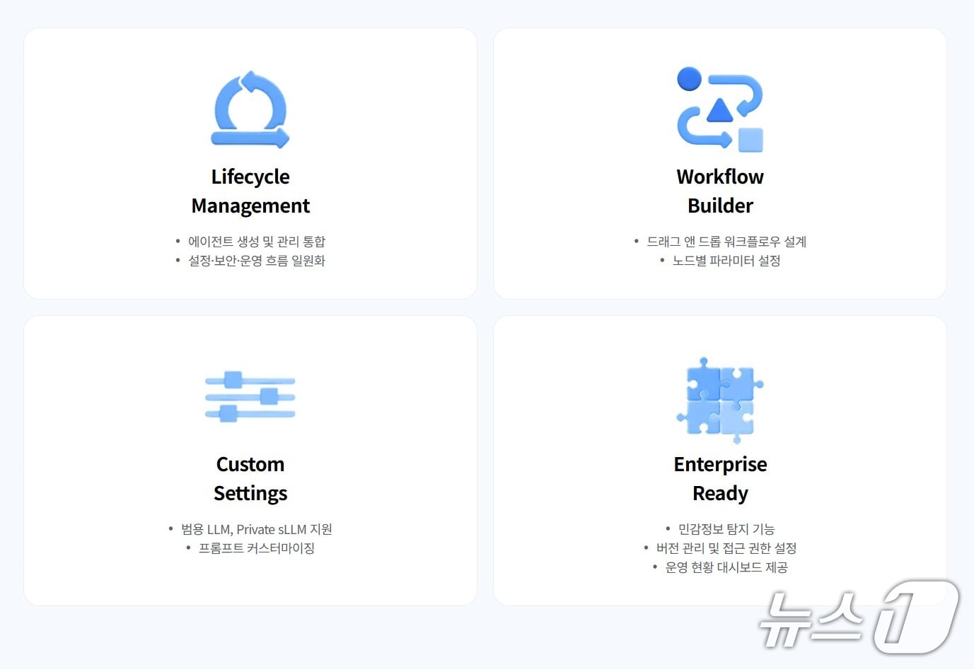 AI 에이전트 구축 솔루션 사이오닉에이아이, 시리즈A 투자 유치 - 뉴스 썸네일 이미지
