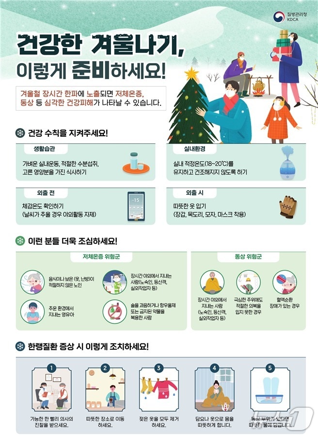 '2025-2026절기 한랭질환 응급실감시체계' 포스터.(부산시 제공. 재판매 및 DB금지)