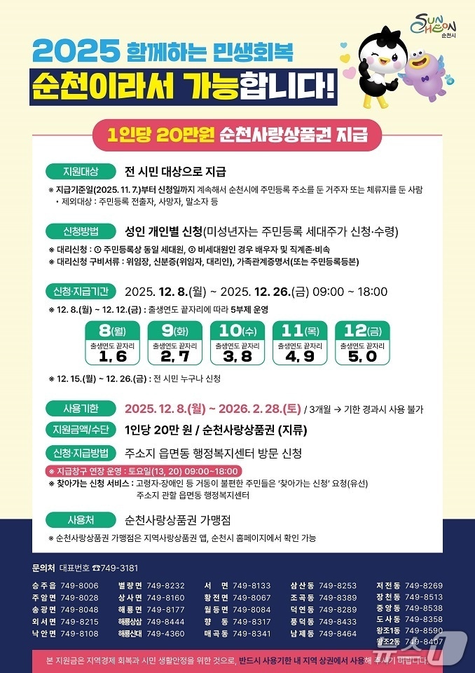 순천시 민생회복지원금 지급 안내문. &#40;순천시 제공. 재판매 및 DB금지&#41;