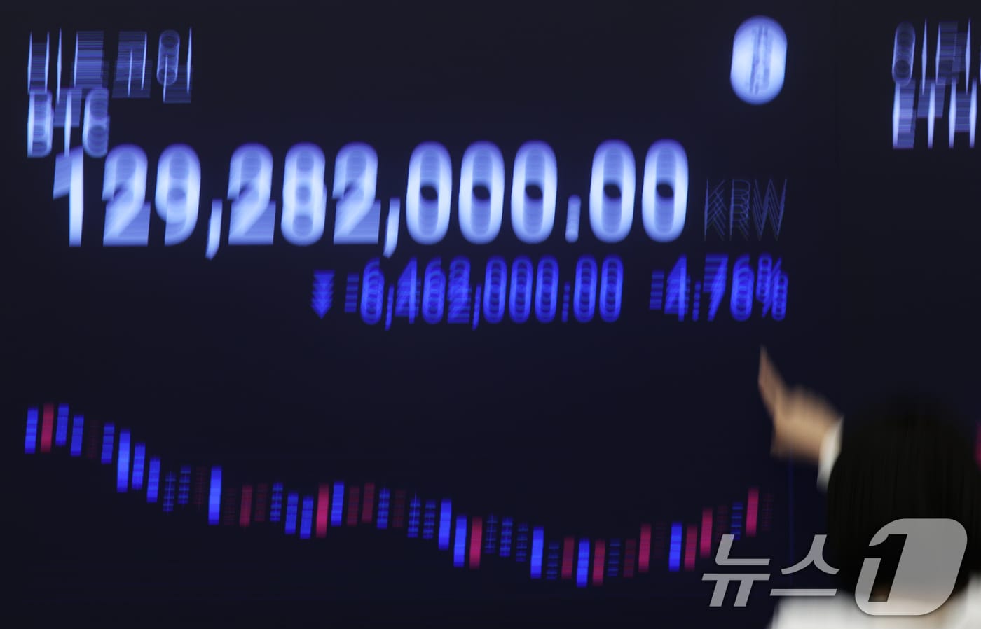 日 금리 상승에 테더 리스크까지…비트코인, 8.3만달러 찍고 반등[코인브리핑] - 크립토허브