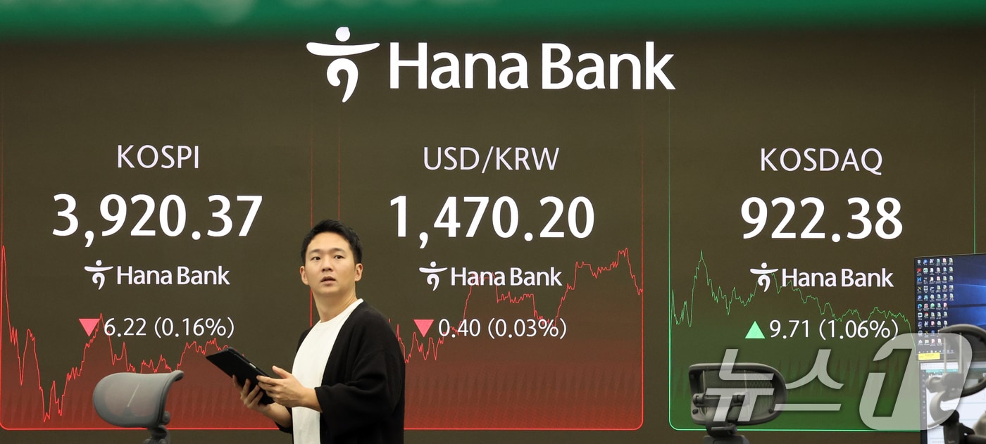 코스피 주춤할 때 코스닥 질주…이틀간 6.48%p 앞섰다 - 뉴스1