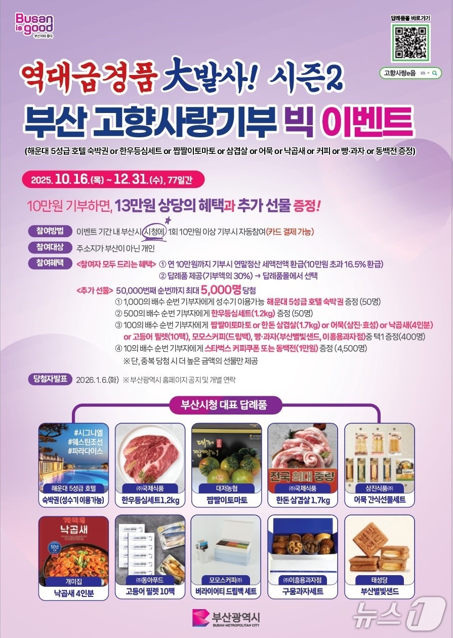 '고향사랑기부제 릴레이 홍보 캠페인' 포스터.(부산시 제공. 재판매 및 DB금지)