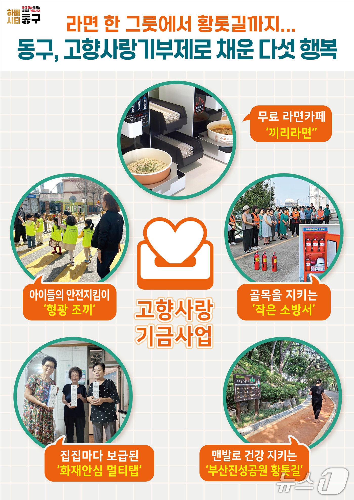 부산 동구가 고향사랑기부제로 시행한 사업을 소개한 포스터 (부산 동구 제공. 재판매 및 DB금지)