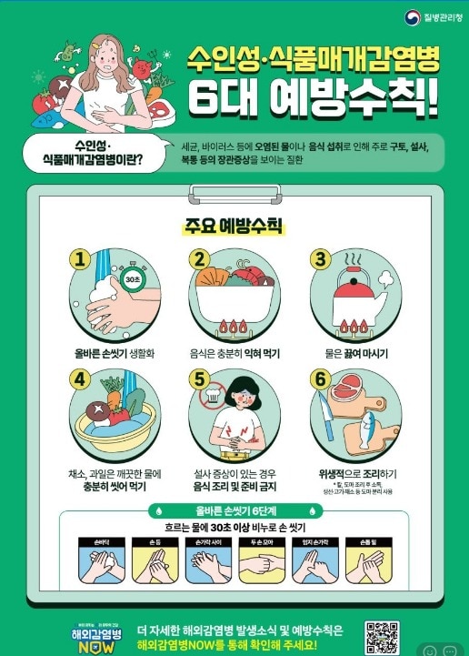 식중독 예방수칙 홍보물(여주시 제공. 재판매 및 DB 금지) /뉴스1