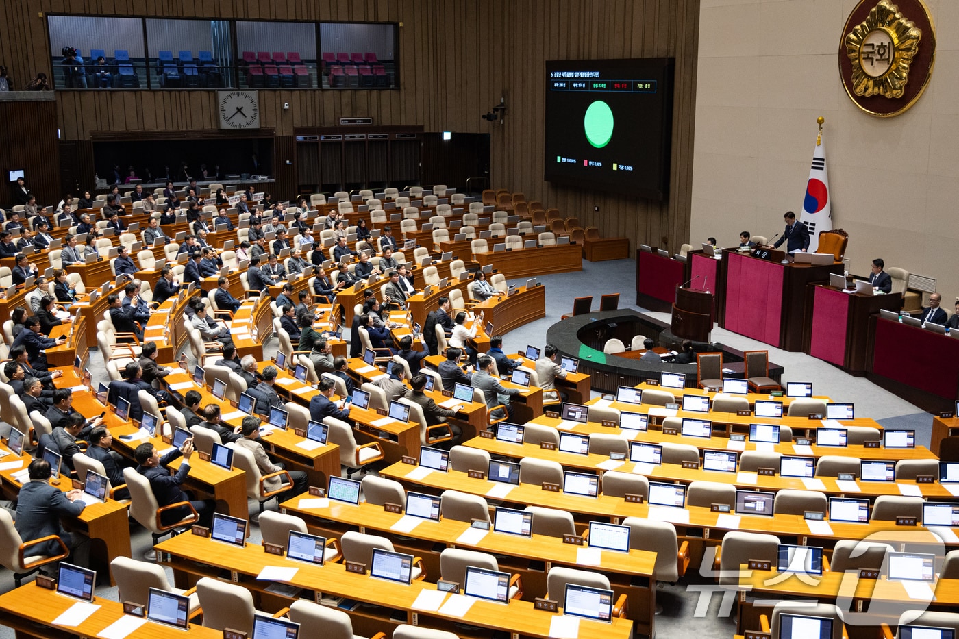 14일 서울 여의도 국회에서 열린 제430회 국회(정기회) 제1차 본회의에서 경찰관 직무집행법 일부개정법률안이 재석 174인 중 찬성 174인으로 가결되고 있다. 2025.12.14/뉴스1 ⓒ News1 유승관 기자
