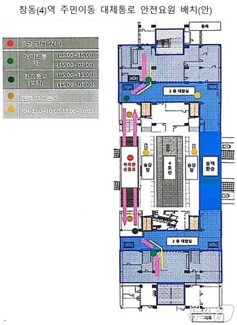 창동역 대체통로 운영  사진