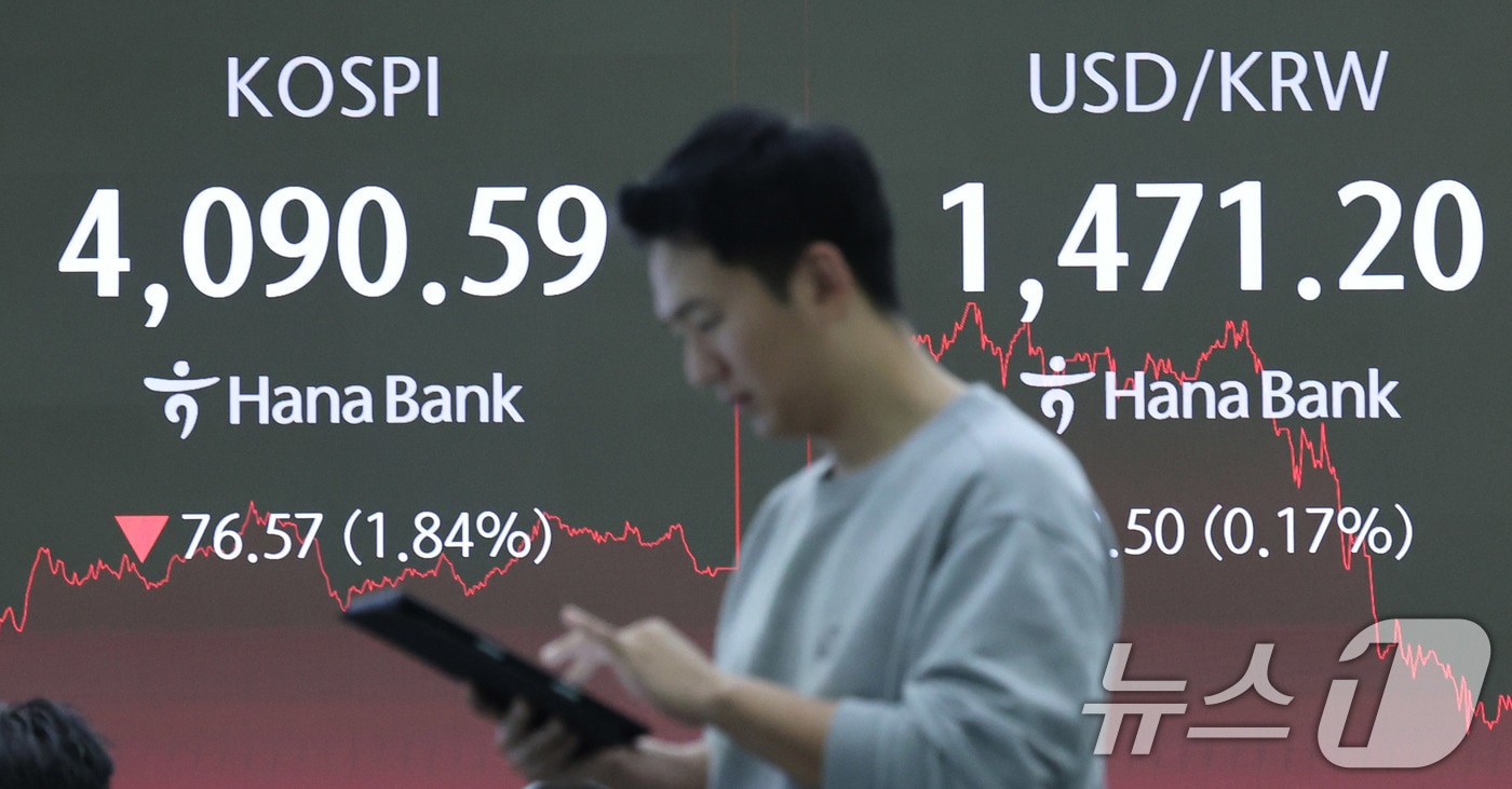 15일 오후 서울 중구 하나은행 딜링룸 전광판에 코스피 지수가 전거래일 대비 76.57포인트(p)(1.84%) 하락한 4090.59를 나타내고 있다. 이날 코스닥은 전거래일 대비 1.49포인트(p)(0.16%) 상승한 938.83로 마감했다. 2025.12.15/뉴스1 ⓒ News1 박지혜 기자