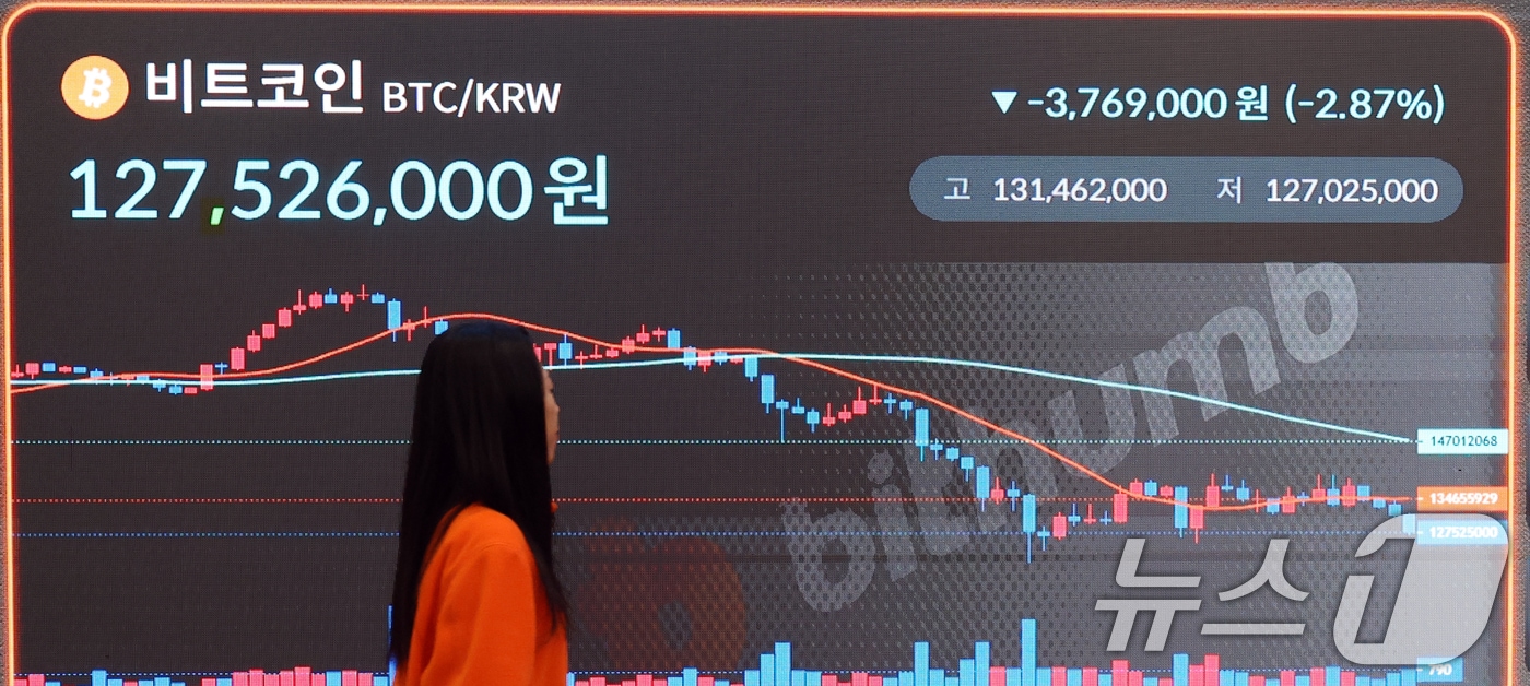 日 금리 인상에도 가상자산 오히려 '반등'..."마지막 악재 끝났다" - 뉴스 썸네일 이미지