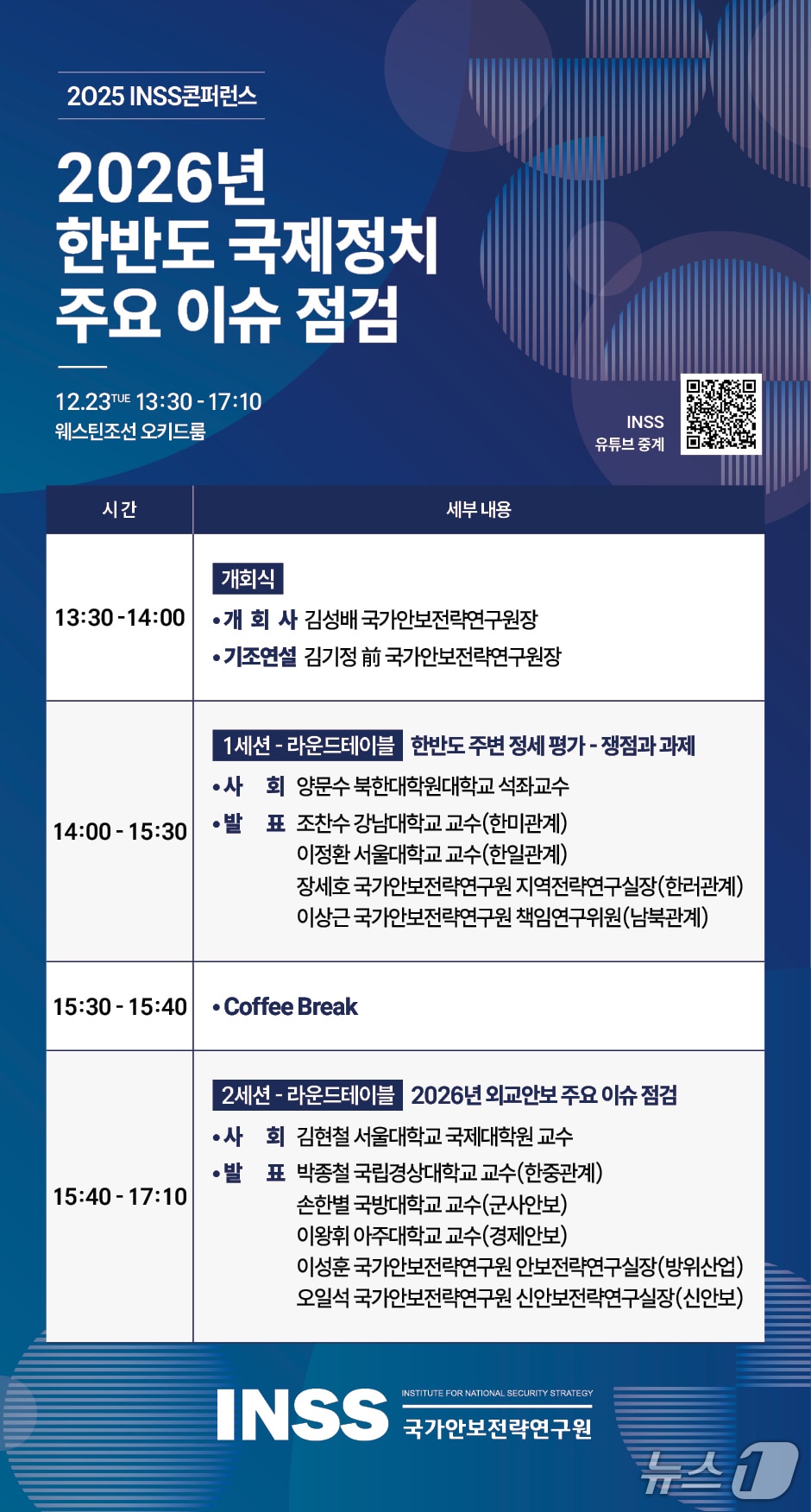 국가안보전략연구원(INSS)이 오는 23일 서울 중구 웨스틴조선호텔 오키드룸에서 '2026년 한반도 국제정치 주요 이슈 점검'을 주제로 'INSS콘퍼런스'를 개최한다고 16일 밝혔다.