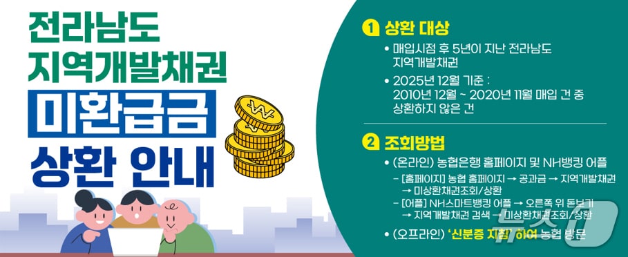지역개발채권 미환급금 일제상환 웹베너.(전남도 제공. 재판매 및 DB금지) 2025.12.17/뉴스1
