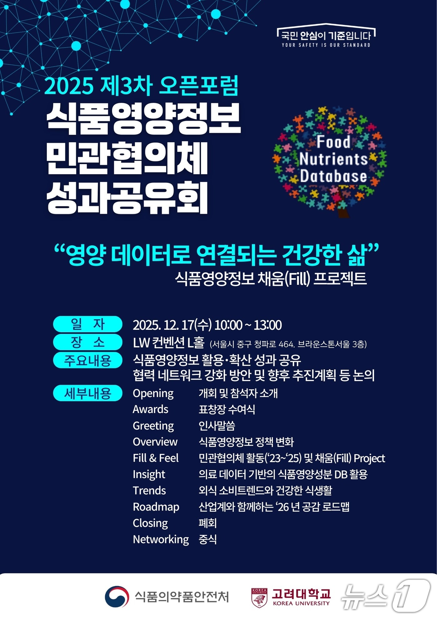 식품의약품안전처는 식품영양성분 통합 데이터베이스(DB)의 활성화 방안 등을 논의하기 위한 '2025년 제3차 식품영양정보 민관협의체' 오픈 포럼을 17일 개최한다고 밝혔다.(식품의약품안전처 제공)