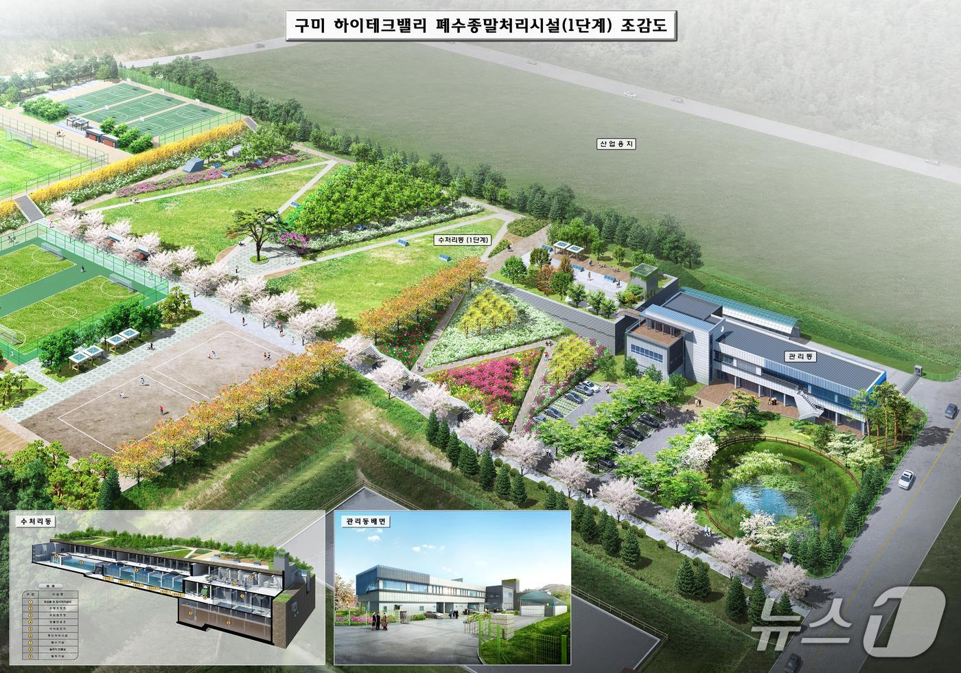 구미 국가5산단 폐수처리시설 조감도/뉴스1