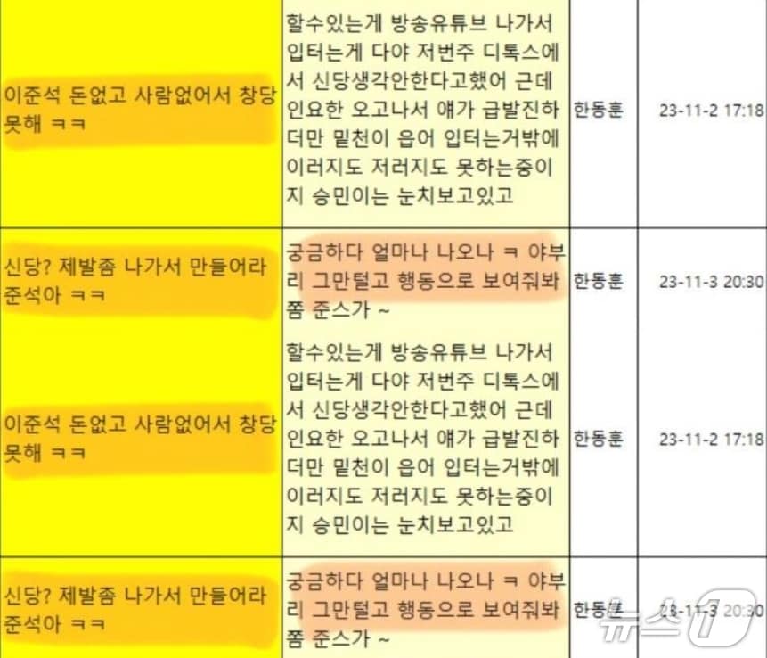 2023년 11월 한동훈 이름으로 국민의힘 당원게시판에 올라온 글. 당시 이준석 전 대표를 비방하는 내용이 주를 이루고 있다. (SNS 갈무리) ⓒ 뉴스1
