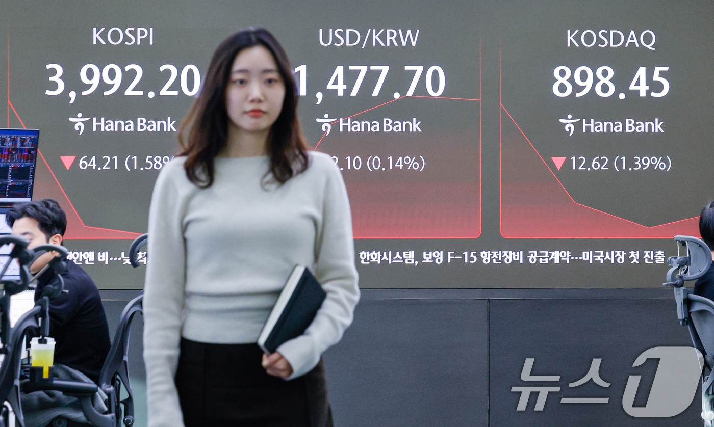18일 오전 서울 중구 하나은행 딜링룸 전광판에 코스피, 코스닥, 원·달러 환율 개장 후 시황이 나오고 있다. 이날 코스피는 전 거래일보다 66.81p(1.65%) 내린 3989.6, 11.77p(1.29%) 내린 899.3, 원·달러 환율은 2.0원 내린 1477.8원에 출발했다. 2025.12.18/뉴스1 ⓒ News1 안은나 기자