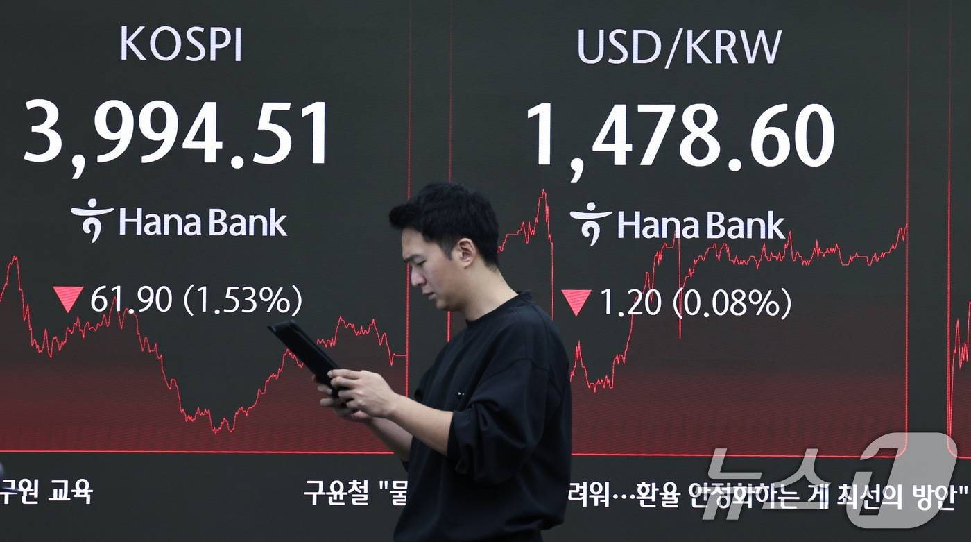 18일 오후 서울 중구 하나은행 본점 딜링룸 전광판에 코스피가 전 거래일 대비 61.9포인트(1.53%) 내린 3994.51을 나타내고 있다. 이날 코스닥도 9.74포인트(1.07%) 내린 901.33에 장을 마쳤다. 서울외환시장에서 달러·원 환율은 전일 오후 3시 30분 주간종가 대비 1.5원 내린 1478.3원을 기록했다. 2025.12.18/뉴스1 ⓒ News1 구윤성 기자