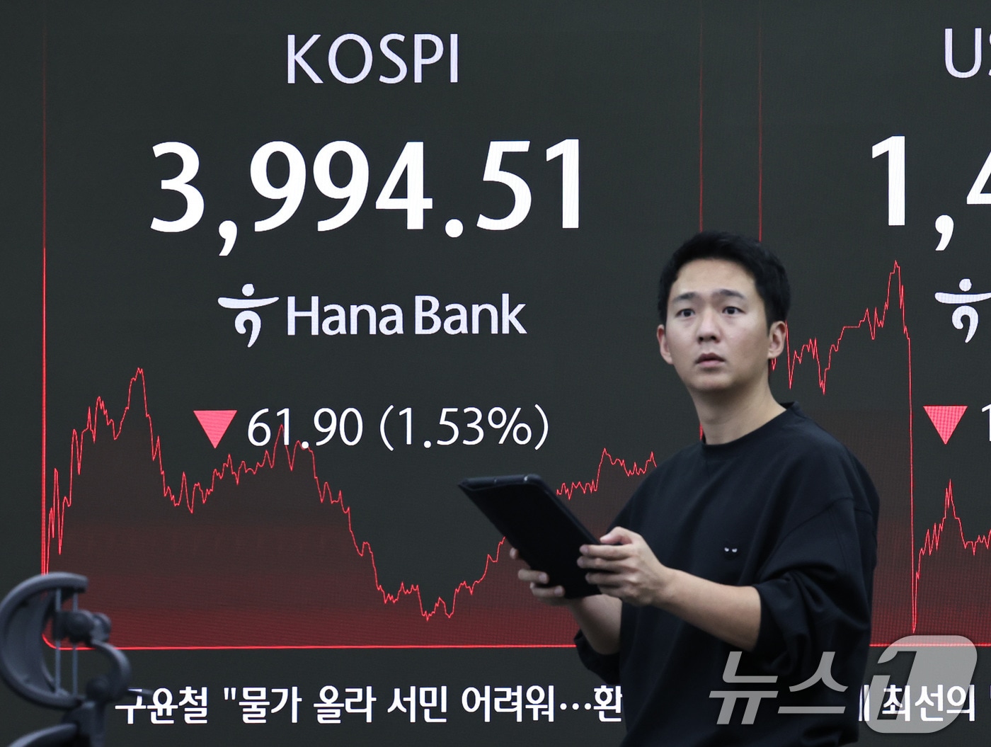 18일 오후 서울 중구 하나은행 본점 딜링룸 전광판에 코스피가 전 거래일 대비 61.9포인트(1.53%) 내린 3994.51을 나타내고 있다. 이날 코스닥도 9.74포인트(1.07%) 내린 901.33에 장을 마쳤다. 서울외환시장에서 달러·원 환율은 전일 오후 3시 30분 주간종가 대비 1.5원 내린 1478.3원을 기록했다. 2025.12.18/뉴스1 ⓒ News1 구윤성 기자