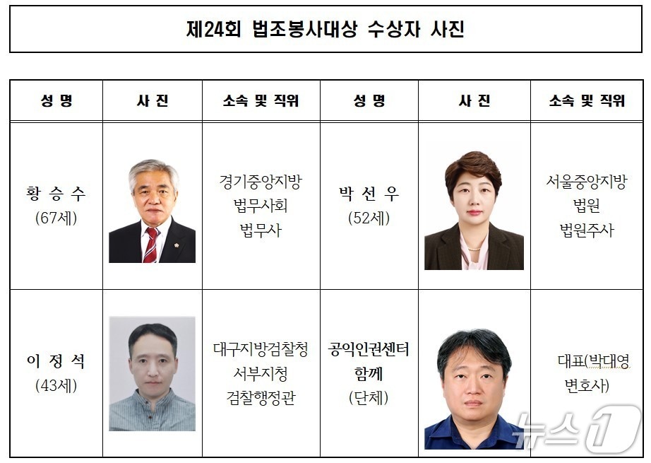 2025년 법조봉사대상 수상자 명단.(법무부 제공)