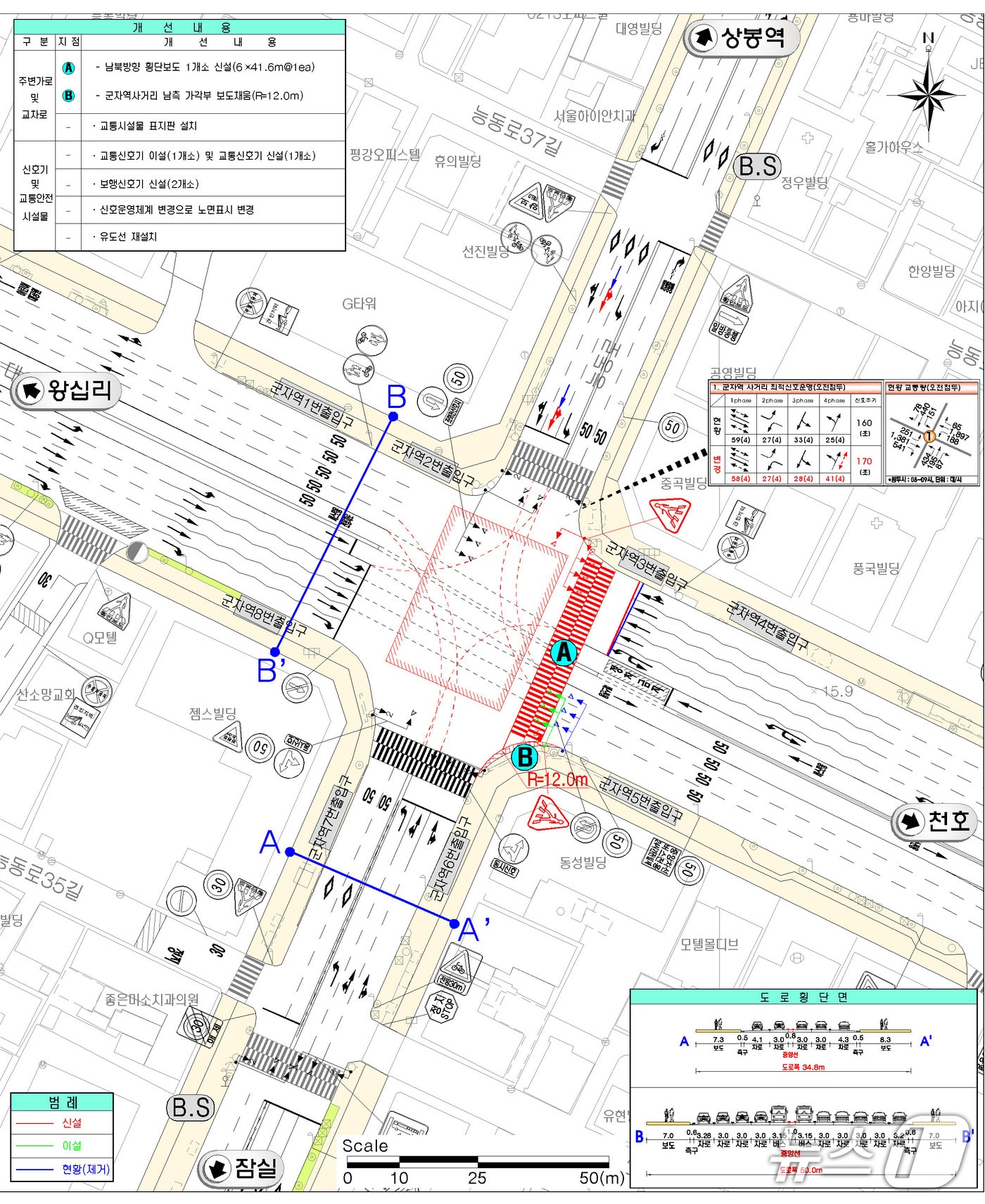 (서울 광진구 제공) 