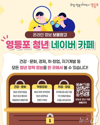 '영등포 청년 네이버 카페' 소개.(영등포구 제공)