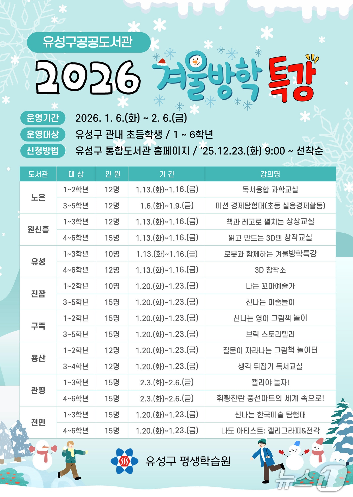 겨울방학 특강 홍보물./뉴스1