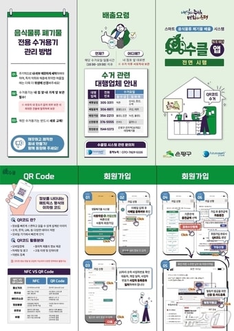 QR방식 소형음식점 음식물류 폐기물 수거 시스템 관련 포스텀