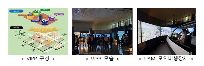 UAM 비행시연 개요도.(국토교통부 제공)뉴스1ⓒ news1