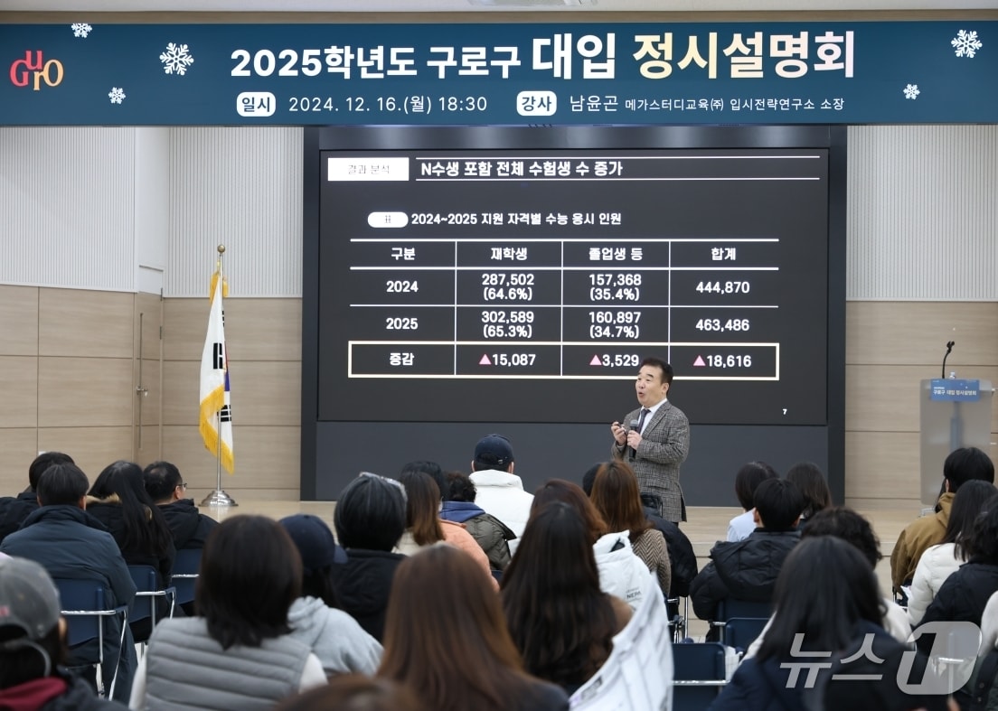 &#40;서울 구로구 제공&#41;  