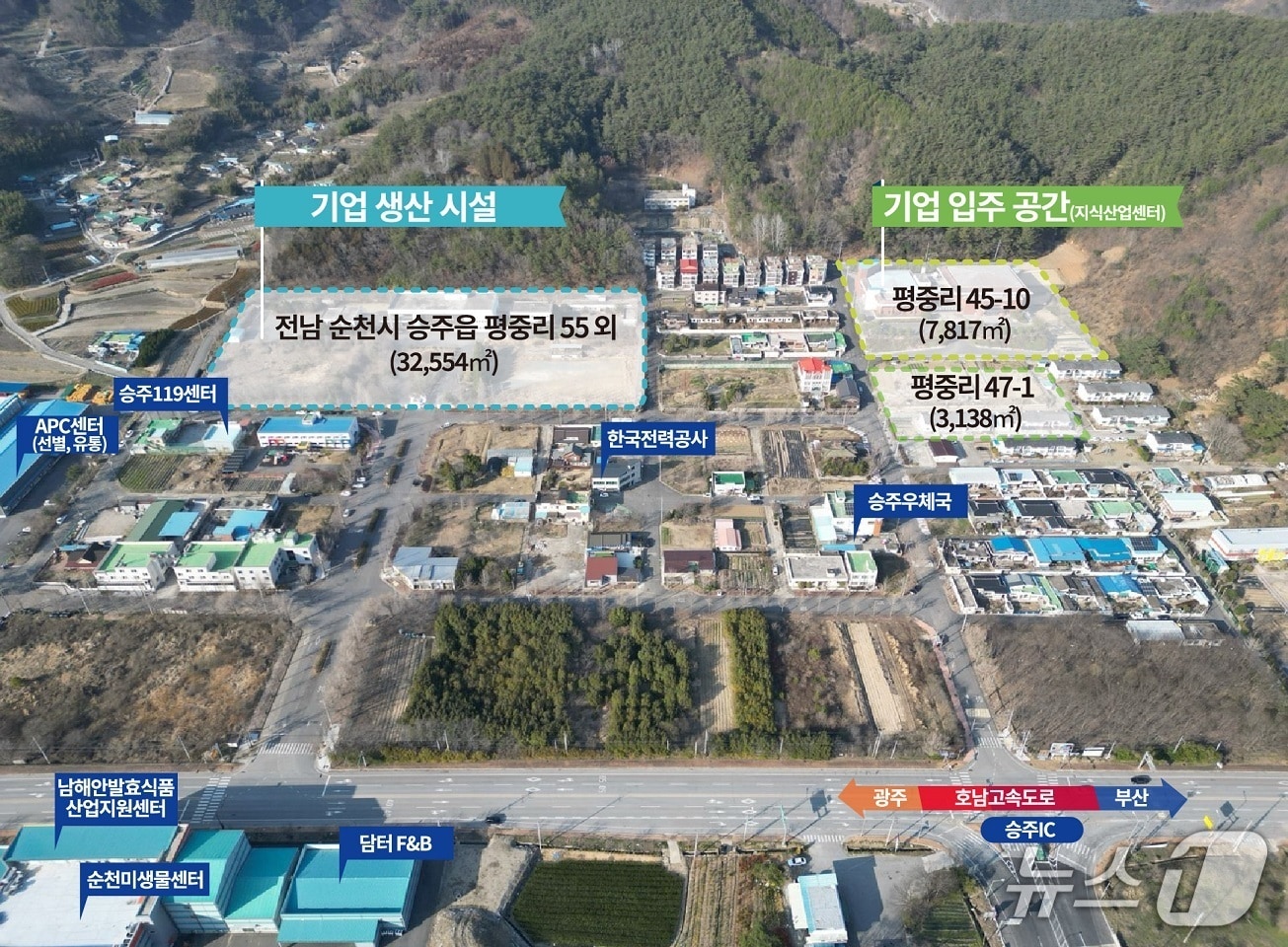 그린바이오산업 육성지구로 신청한 구)승주군청 일원. (순천시 제공. 재판매 및 DB금지)