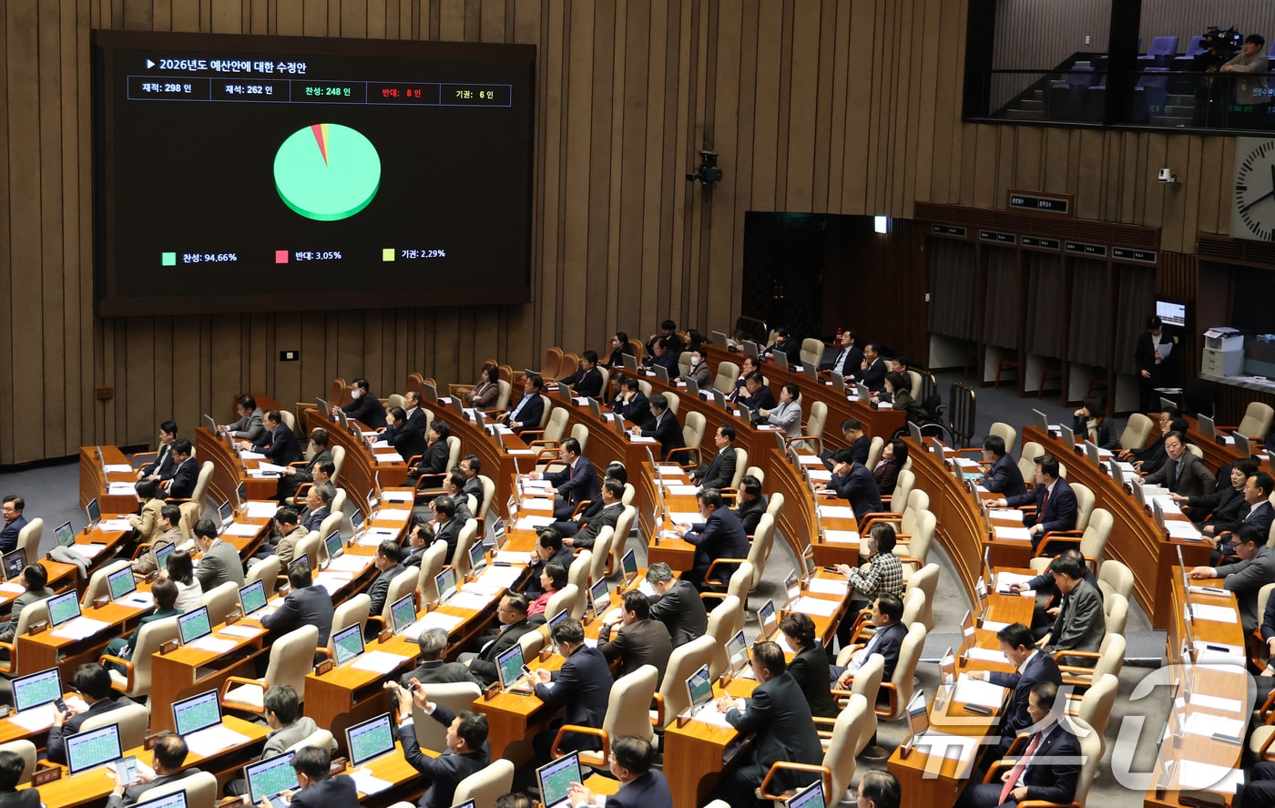"닥터나우방지법 보류, 영리플랫폼 눈치보기...조속 가결하라" - 뉴스 썸네일 이미지