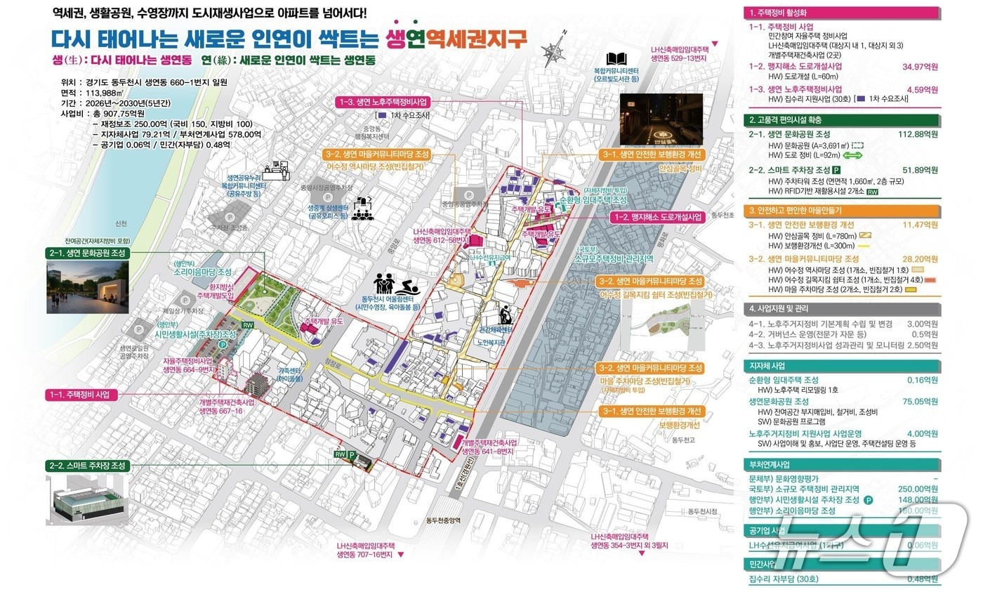 (자료=동두천시) /뉴스1