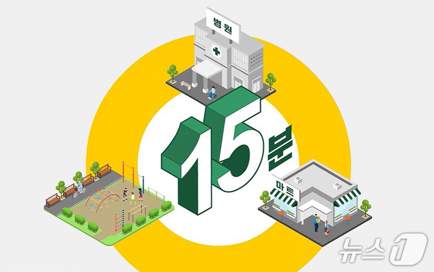 '15분도시 제주' 이미지.(제주특별자치도 홍보 영상 갈무리, 재판매 및 DB 금지)