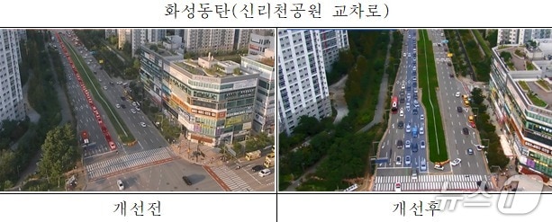 교통드론팀 투입 개선 전과 후.(경기남부경찰청 제공)