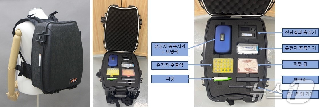 개선된 유전자 진단키트 패키지 및 구성품(산림청 국립산림과학원 제공.재판매 및 DB 금지)/뉴스1 